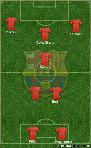 F.C. Barcelona Formation 2015