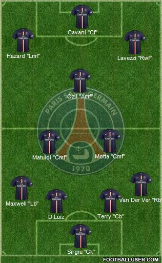 Paris Saint-Germain Formation 2015