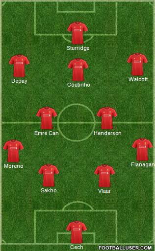 Liverpool Formation 2015