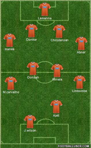 Blackpool Formation 2015