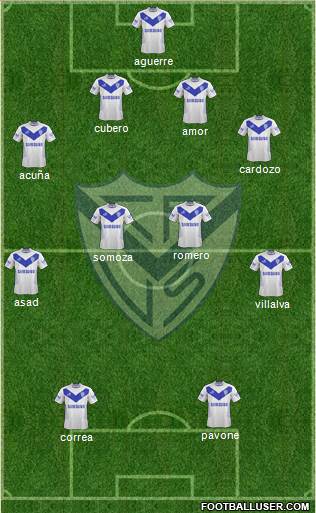 Vélez Sarsfield Formation 2015