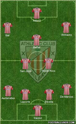 Athletic Club Formation 2015