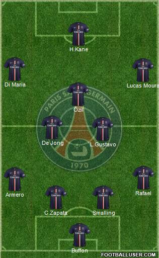 Paris Saint-Germain Formation 2015