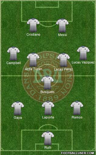 Denmark Formation 2015