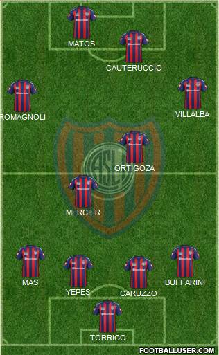San Lorenzo de Almagro Formation 2015