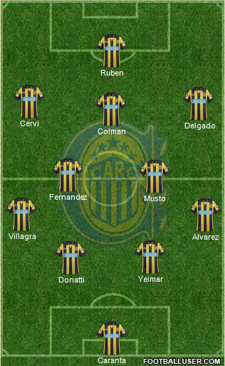Rosario Central Formation 2015