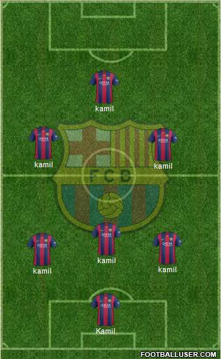 F.C. Barcelona Formation 2015
