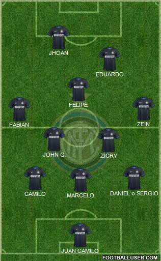 F.C. Internazionale Formation 2015