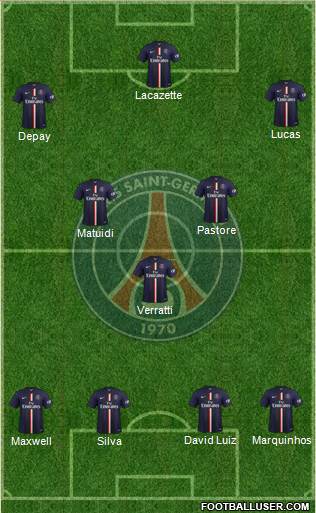 Paris Saint-Germain Formation 2015