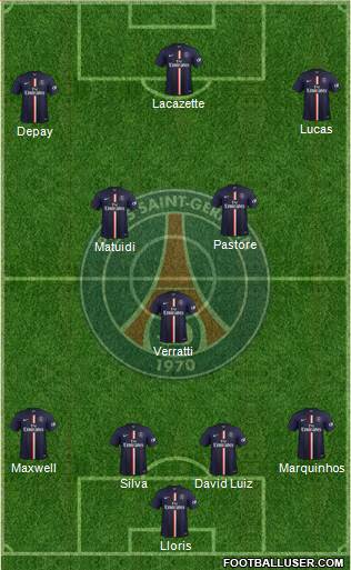 Paris Saint-Germain Formation 2015
