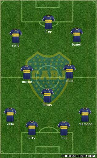 Boca Juniors Formation 2015