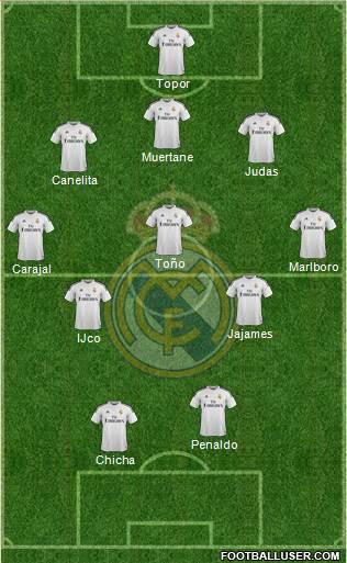 Real Madrid C.F. Formation 2015