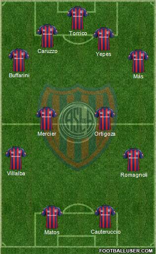 San Lorenzo de Almagro Formation 2015
