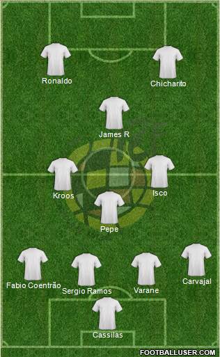 Spain Formation 2015