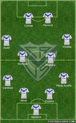 Vélez Sarsfield Formation 2015