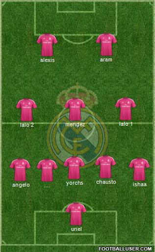 Real Madrid C.F. Formation 2015