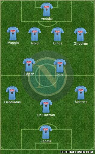 Napoli Formation 2015