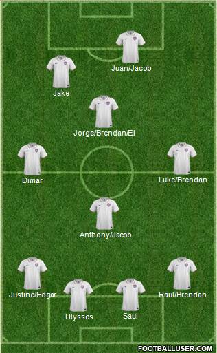 U.S.A. Formation 2015