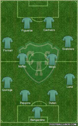 Sarmiento de Junín Formation 2015