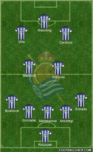 Real Sociedad C.F. B Formation 2015