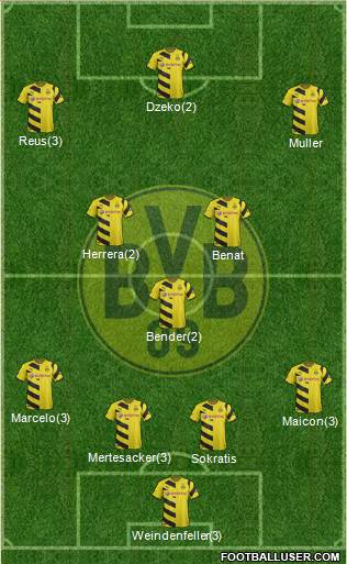 Borussia Dortmund Formation 2015