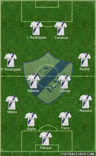 Deportivo Merlo football formation