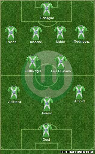 VfL Wolfsburg Formation 2015