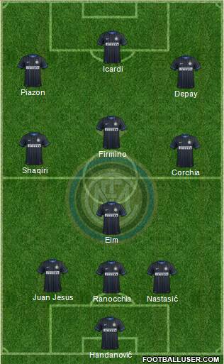 F.C. Internazionale Formation 2015