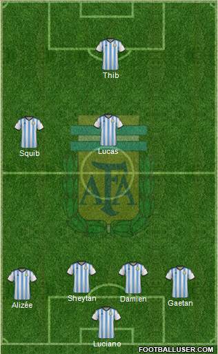 Argentina Formation 2015