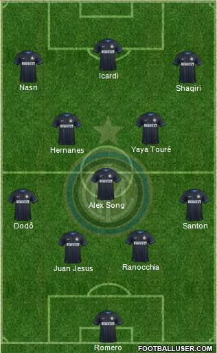 F.C. Internazionale Formation 2015