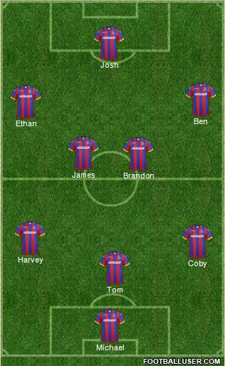 Crystal Palace Formation 2015