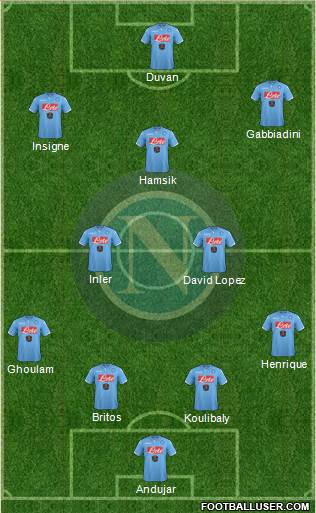 Napoli Formation 2015