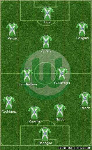 VfL Wolfsburg Formation 2015