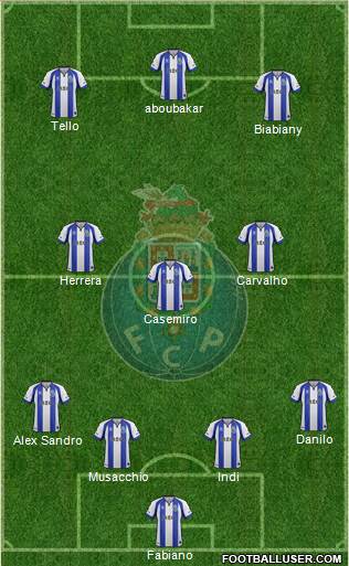 Futebol Clube do Porto - SAD Formation 2015