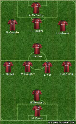 Queens Park Rangers Formation 2015