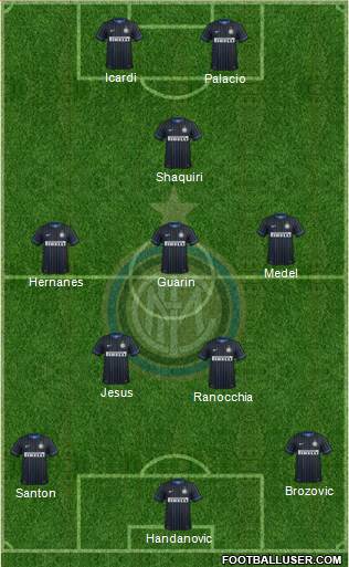 F.C. Internazionale Formation 2015