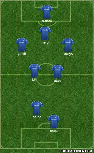 Chelsea Formation 2015