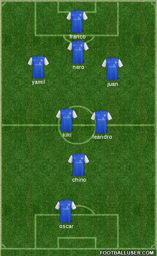 York City Formation 2015