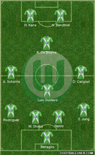 VfL Wolfsburg Formation 2015