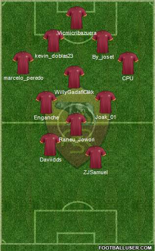 AS Roma Formation 2015