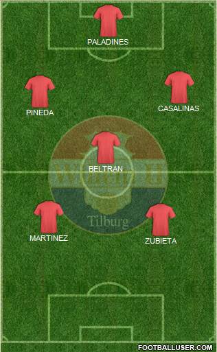 Willem II Formation 2015