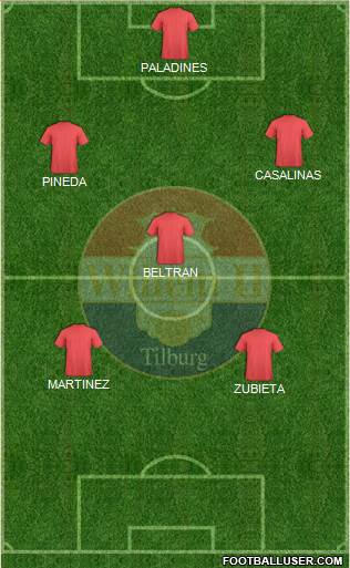 Willem II 3-4-2-1 football formation