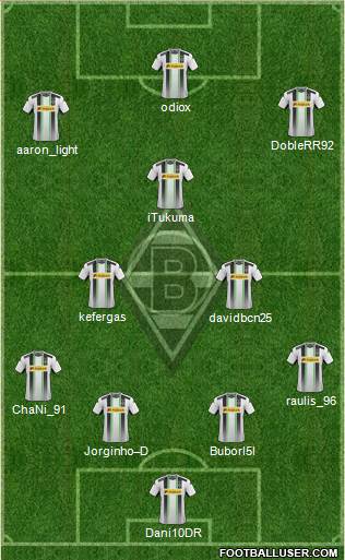 Borussia Mönchengladbach Formation 2015