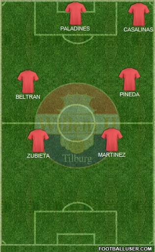 Willem II 3-4-2-1 football formation