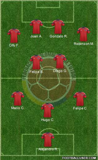Colombia Formation 2015