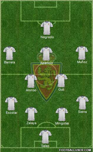 R. Zaragoza S.A.D. Formation 2015