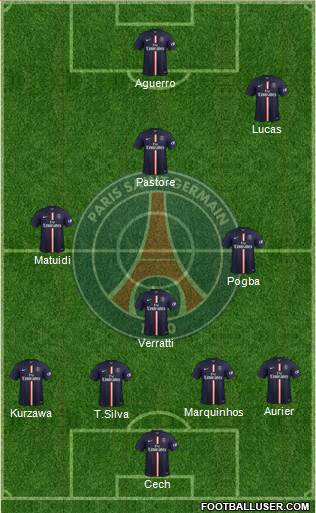 Paris Saint-Germain Formation 2015