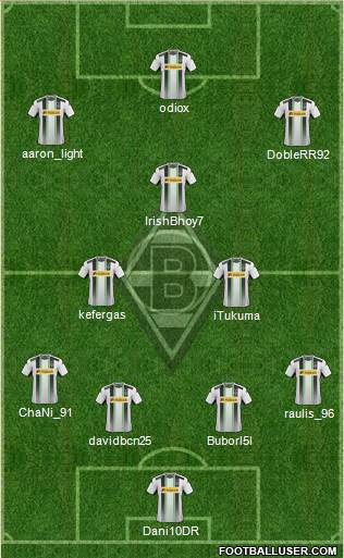 Borussia Mönchengladbach Formation 2015