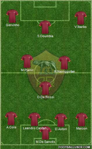 AS Roma Formation 2015