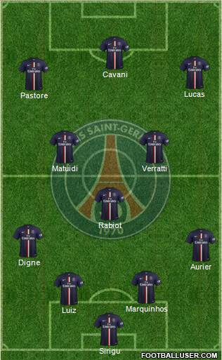 Paris Saint-Germain Formation 2015